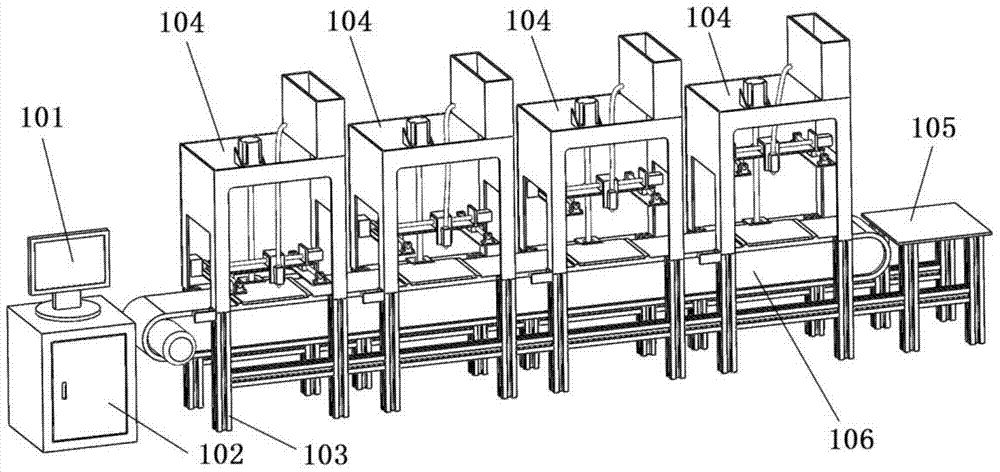 A parallel multi-station 3D printer