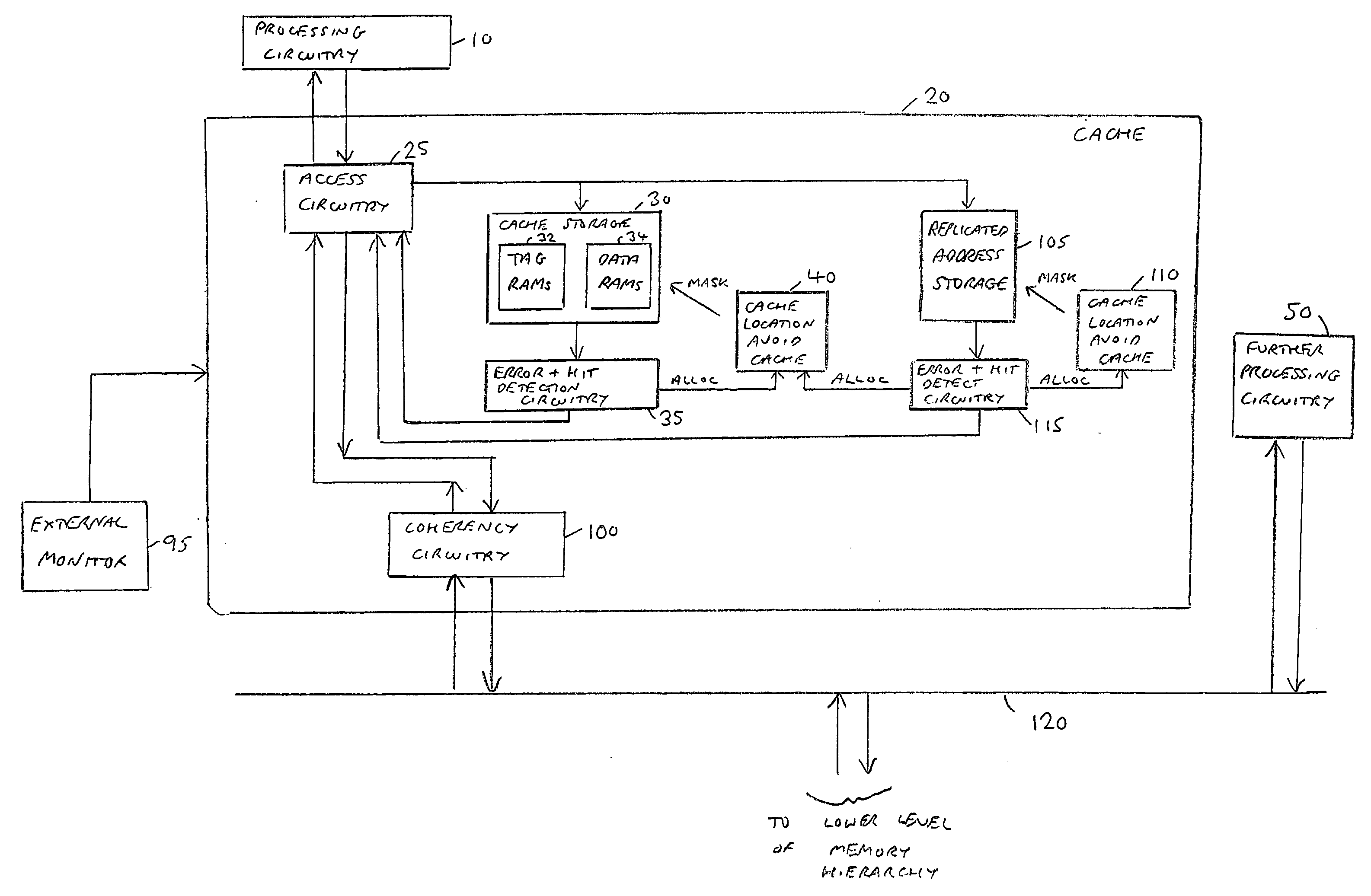 Handling of errors in a data processing apparatus having a cache storage and a replicated address storage