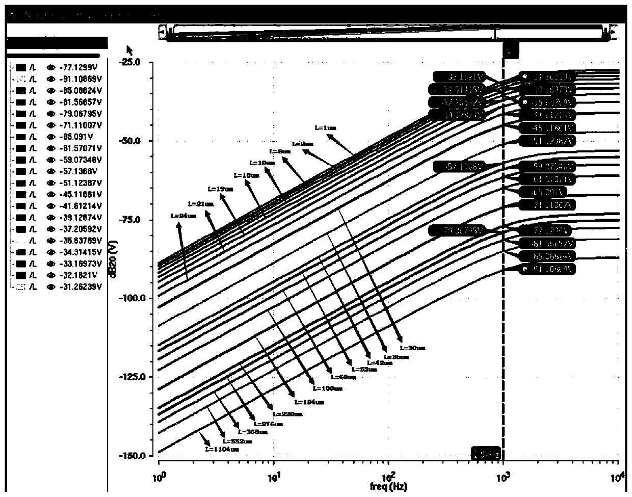 ADC multi-input signal crosstalk model circuit