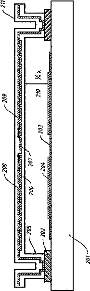 Non-refrigeration infrared detector