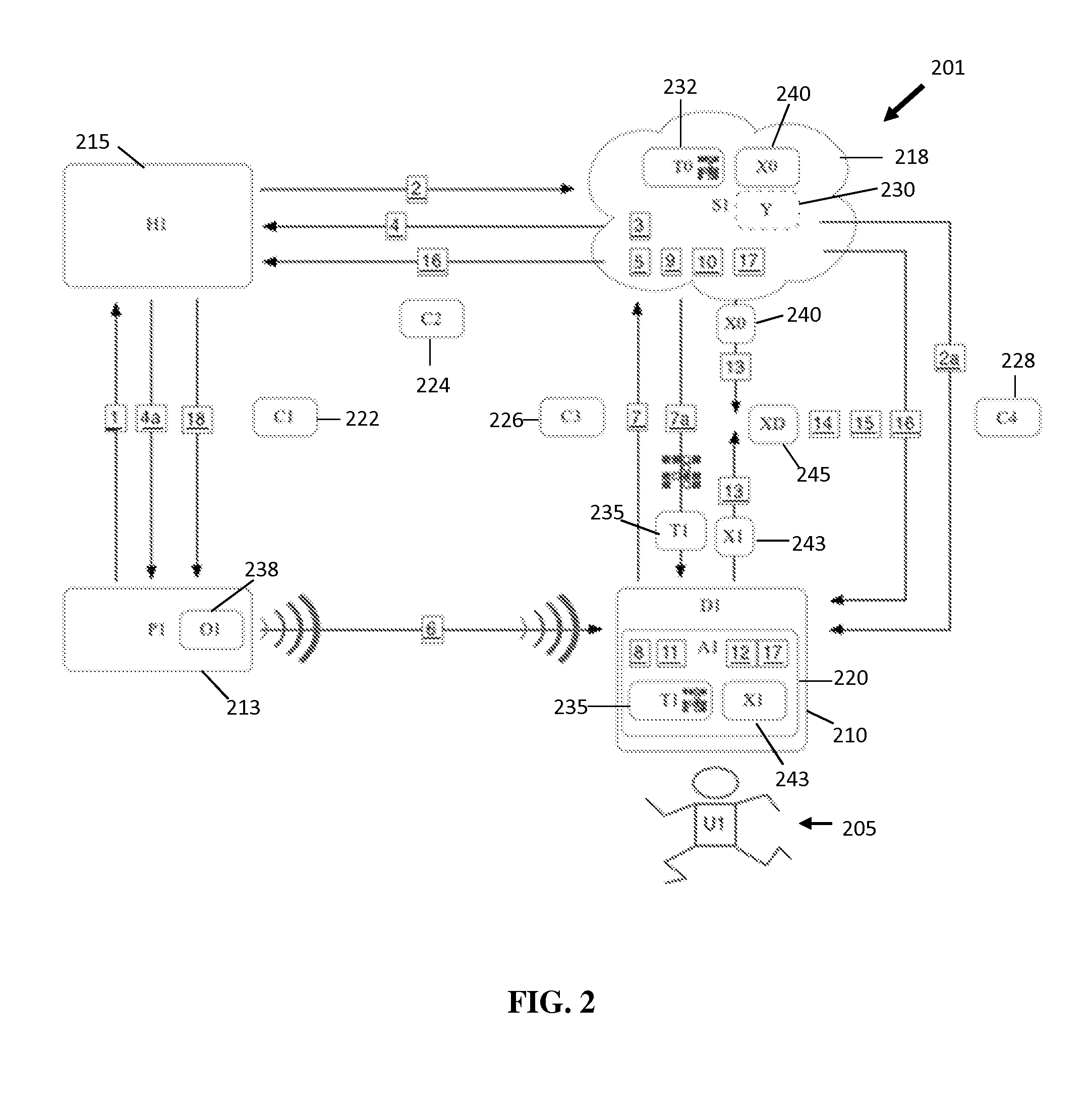 Method for mobile security context authentication