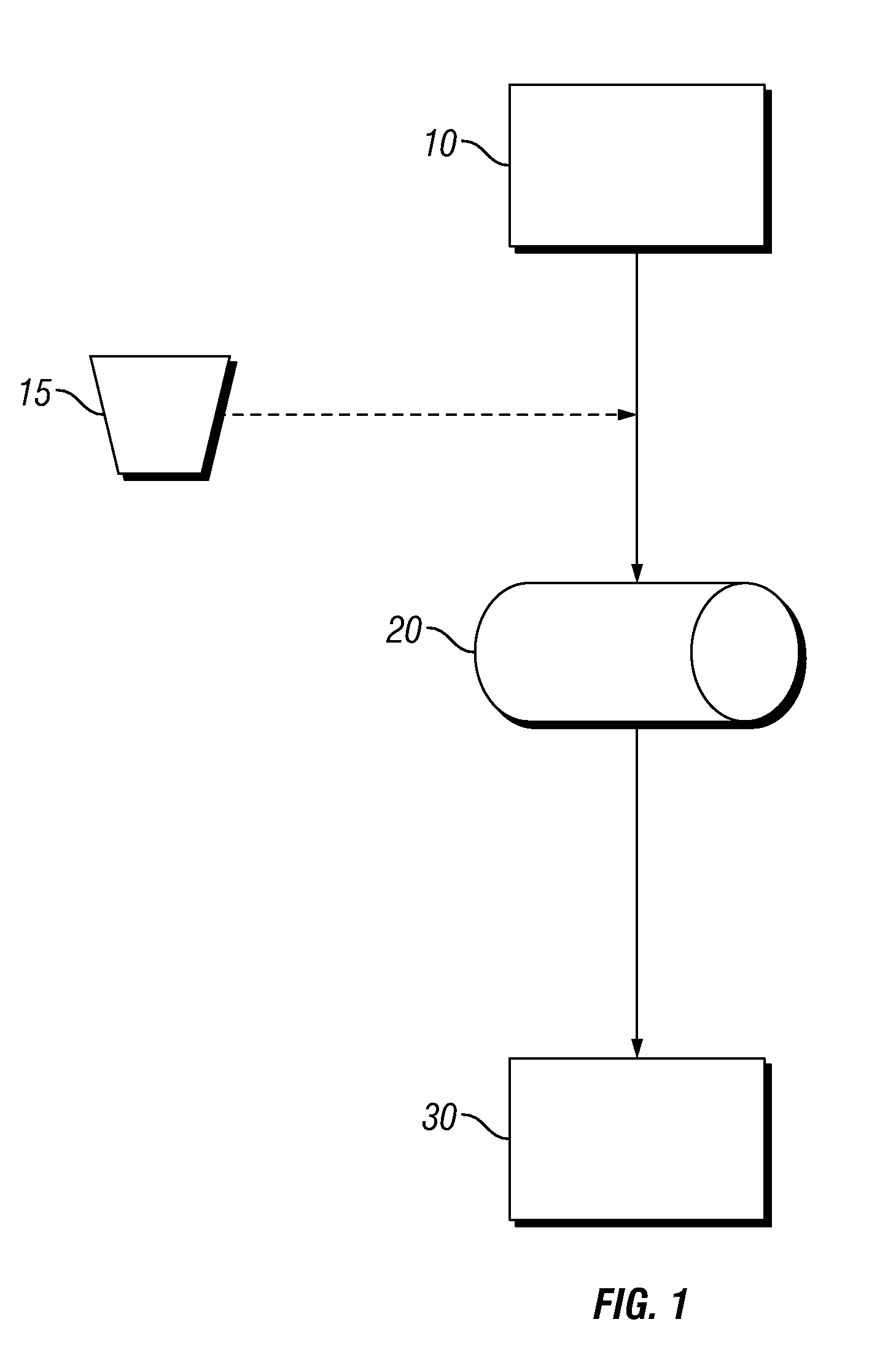 Process for Drying Boron-Containing Minerals and Products Thereof