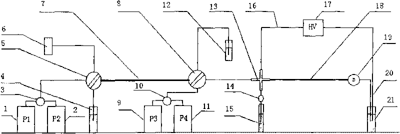 Multidimensional chromatography combination separation device