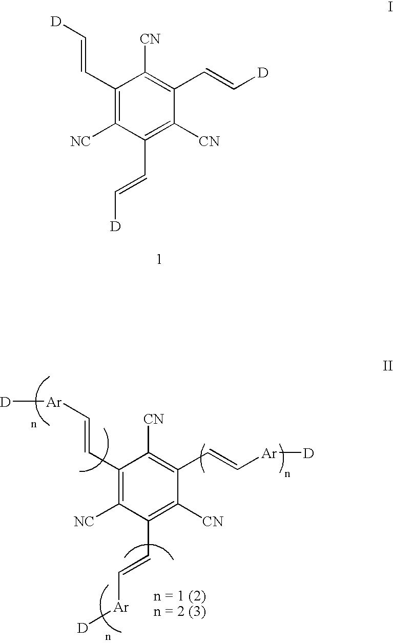 1,3,5-tricyano-2,4,6-tris(vinyl)benzene derivatives and method for preparing the same