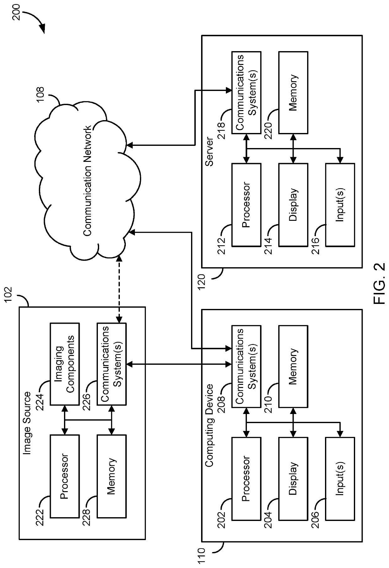 A system and method for automated labeling and annotating unstructured medical datasets