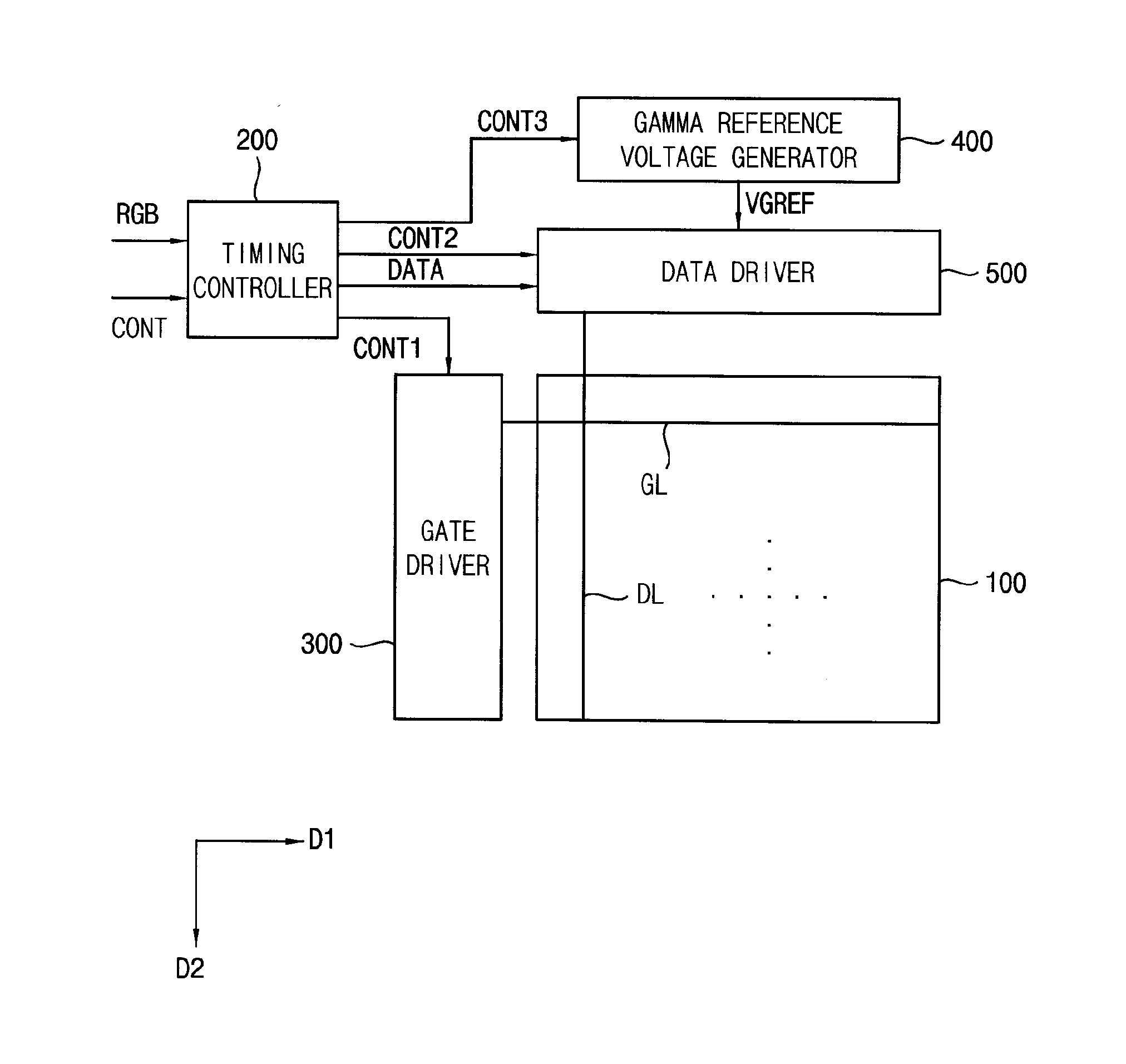 Gate driving circuit and display apparatus having the same