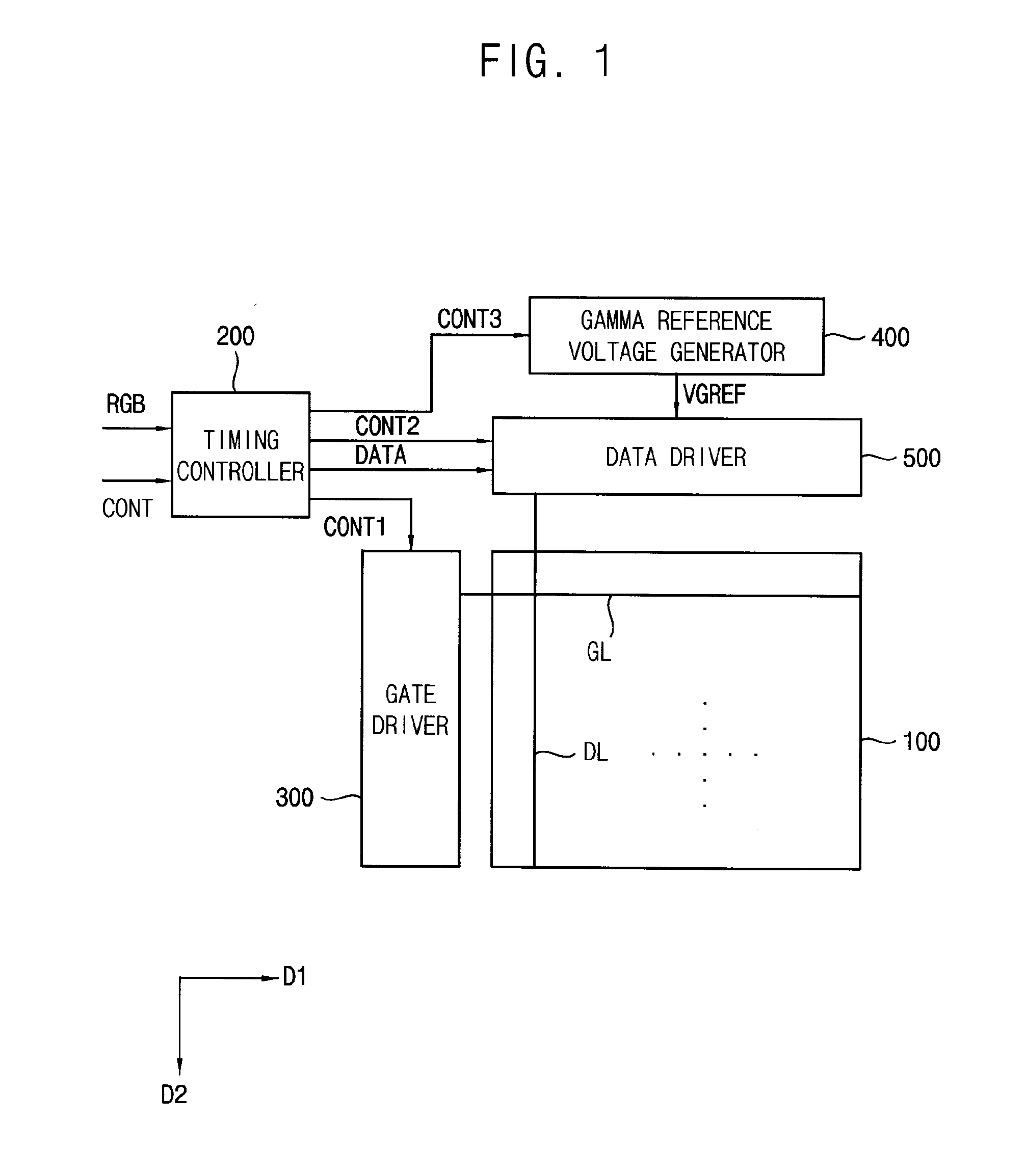 Gate driving circuit and display apparatus having the same