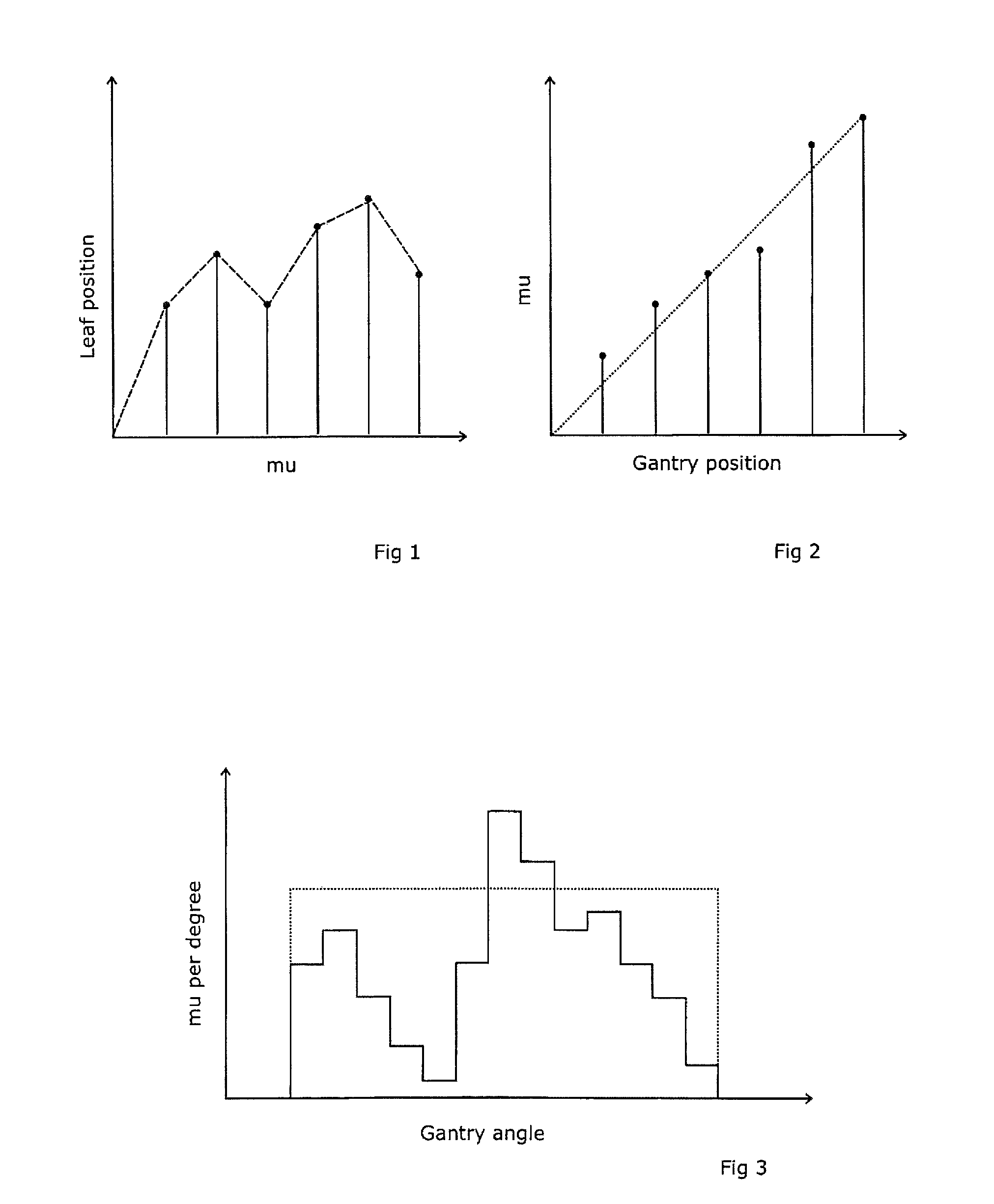 Radiotherapeutic apparatus