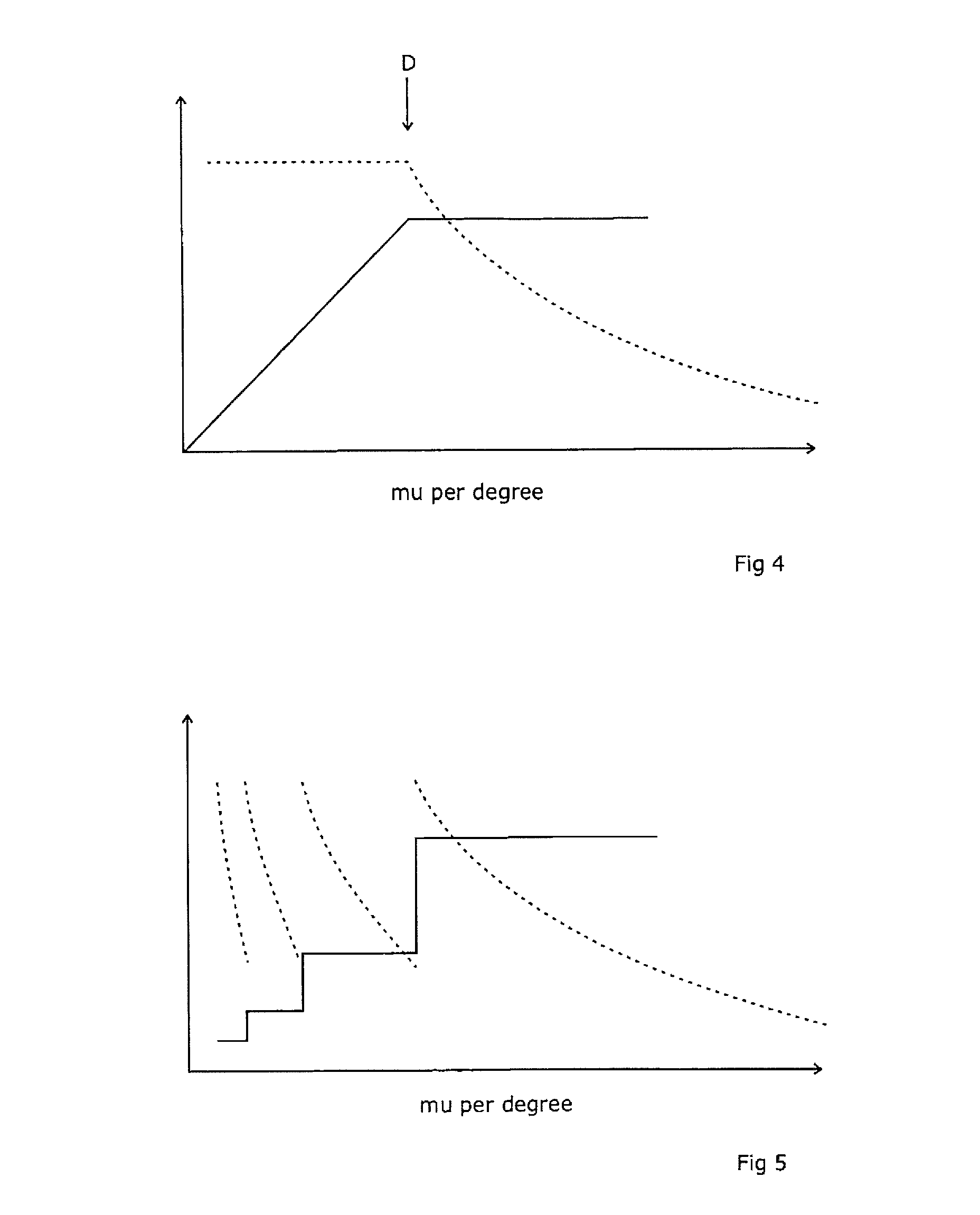 Radiotherapeutic apparatus