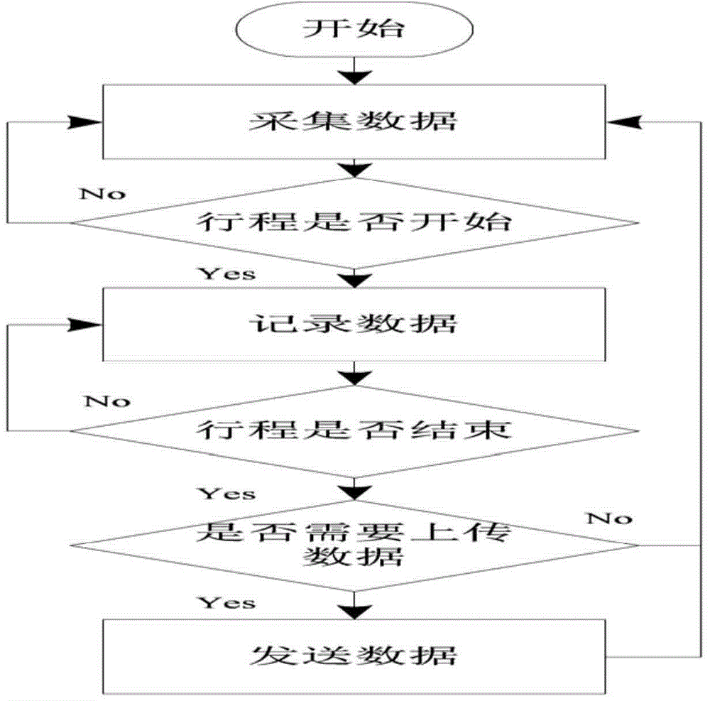 Pattern displacement sensor system for detecting position state of disconnecting link of transformer substation