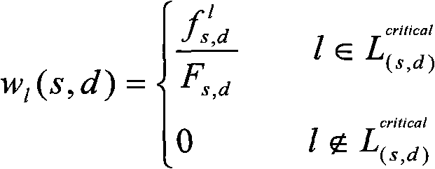 Method for optimizing resources of static-dynamic mixed service in three-layer network