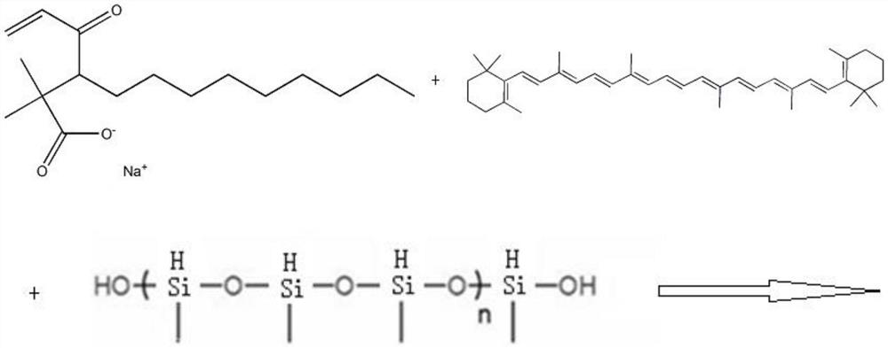 Preparation method of skin-moistening and anti-wrinkle cosmetic