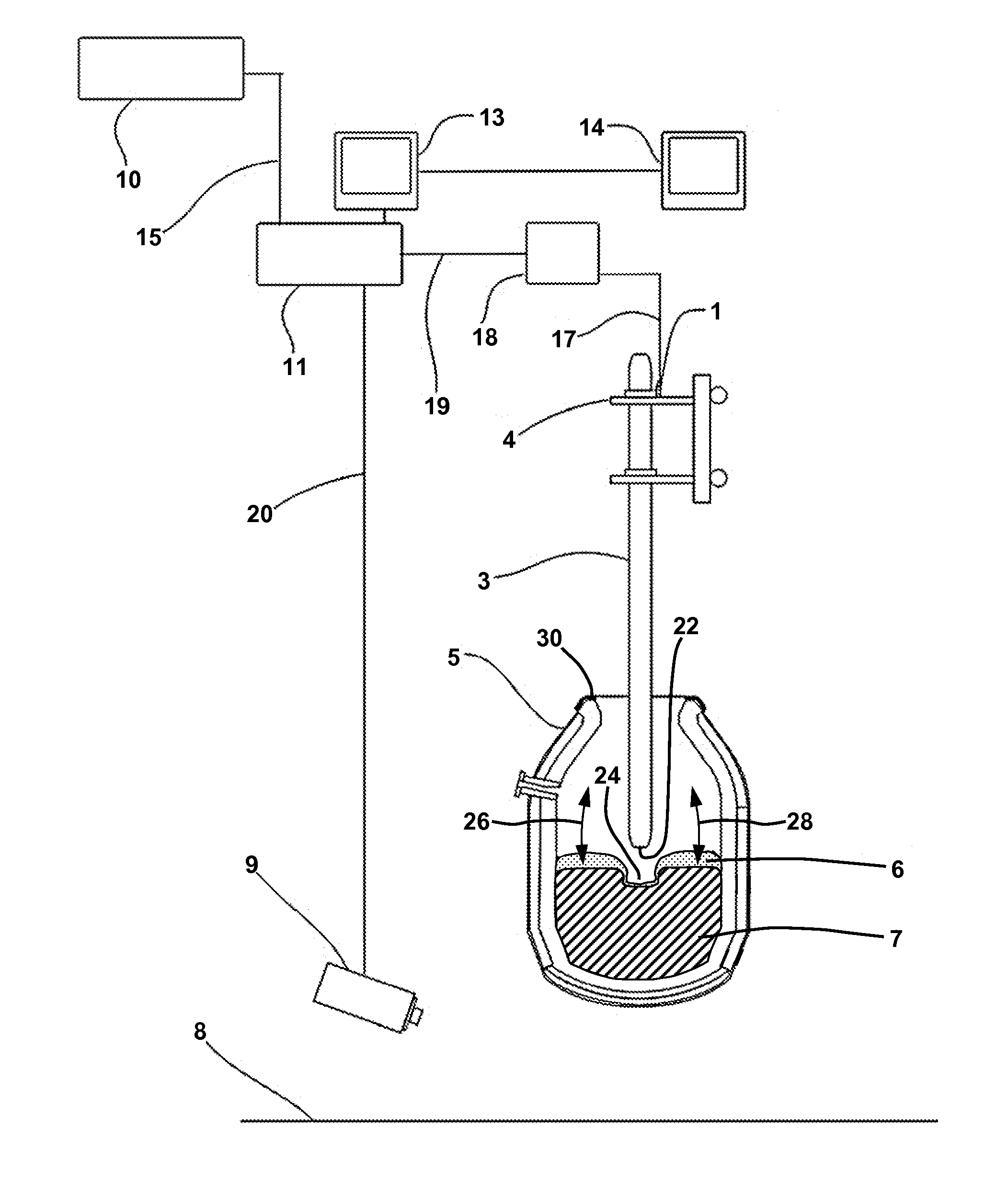 System for furnace slopping prediction and lance optimization