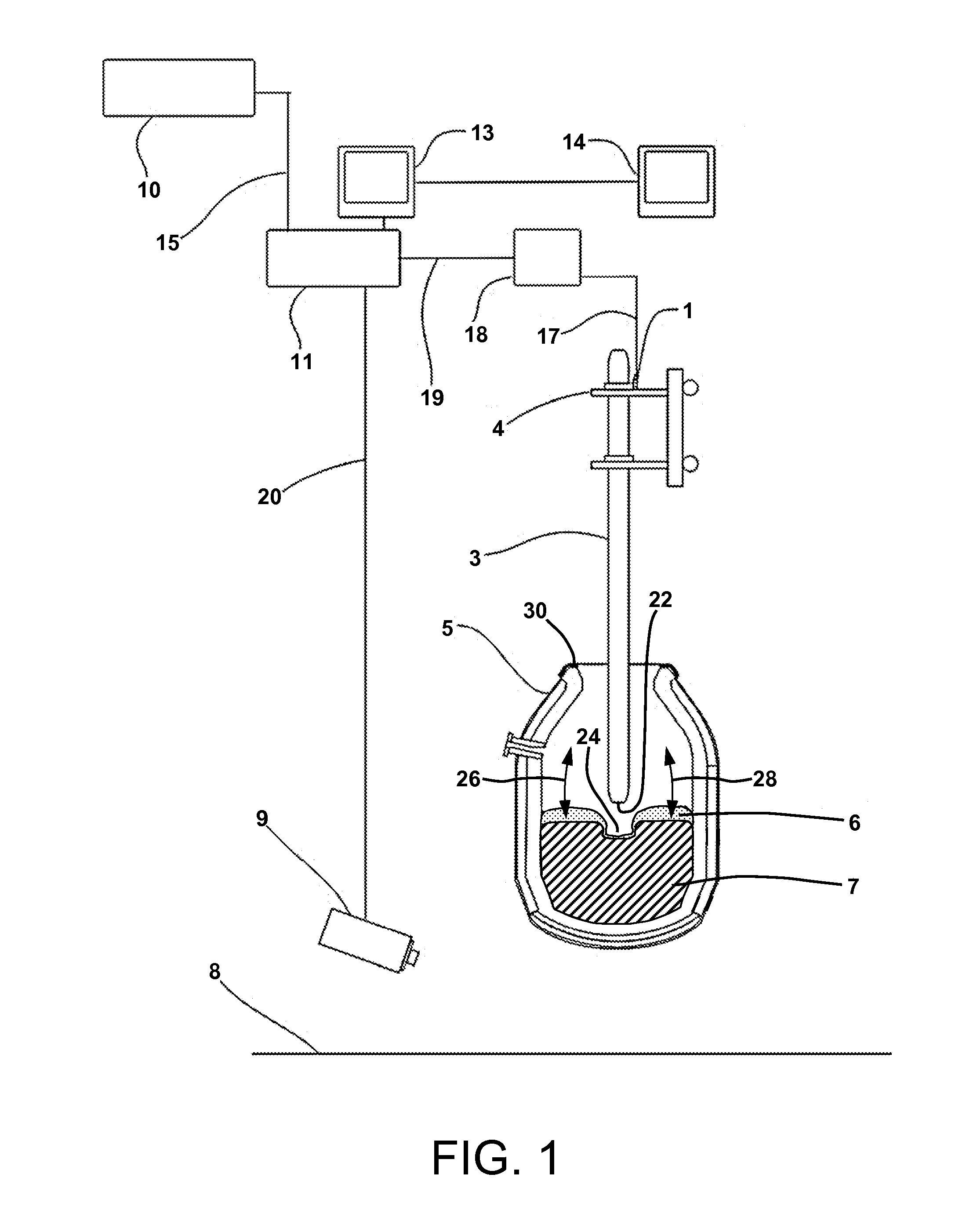 System for furnace slopping prediction and lance optimization