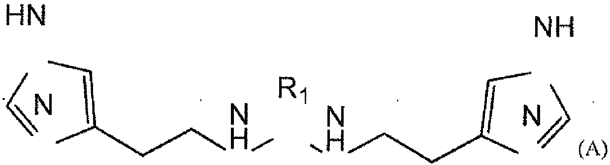 Novel glutaminyl cyclase inhibitors and the use thereof in treatment of various diseases