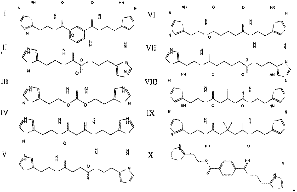 Novel glutaminyl cyclase inhibitors and the use thereof in treatment of various diseases