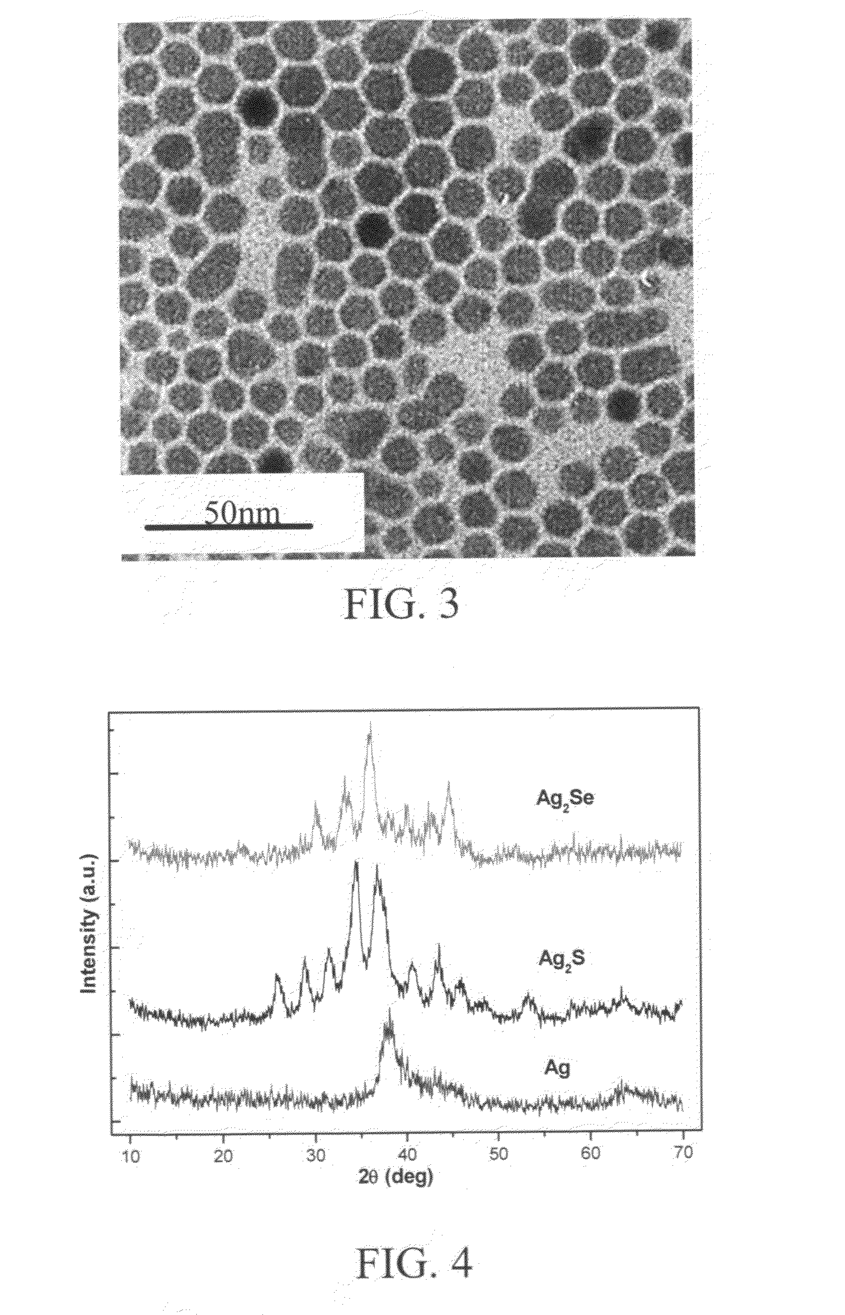 Method for making monodisperse silver and silver compound nanocrystals