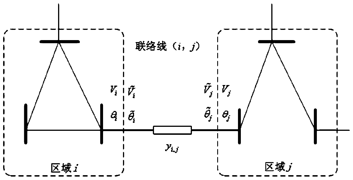 Multi-agent load regulation and control method based on edge computing