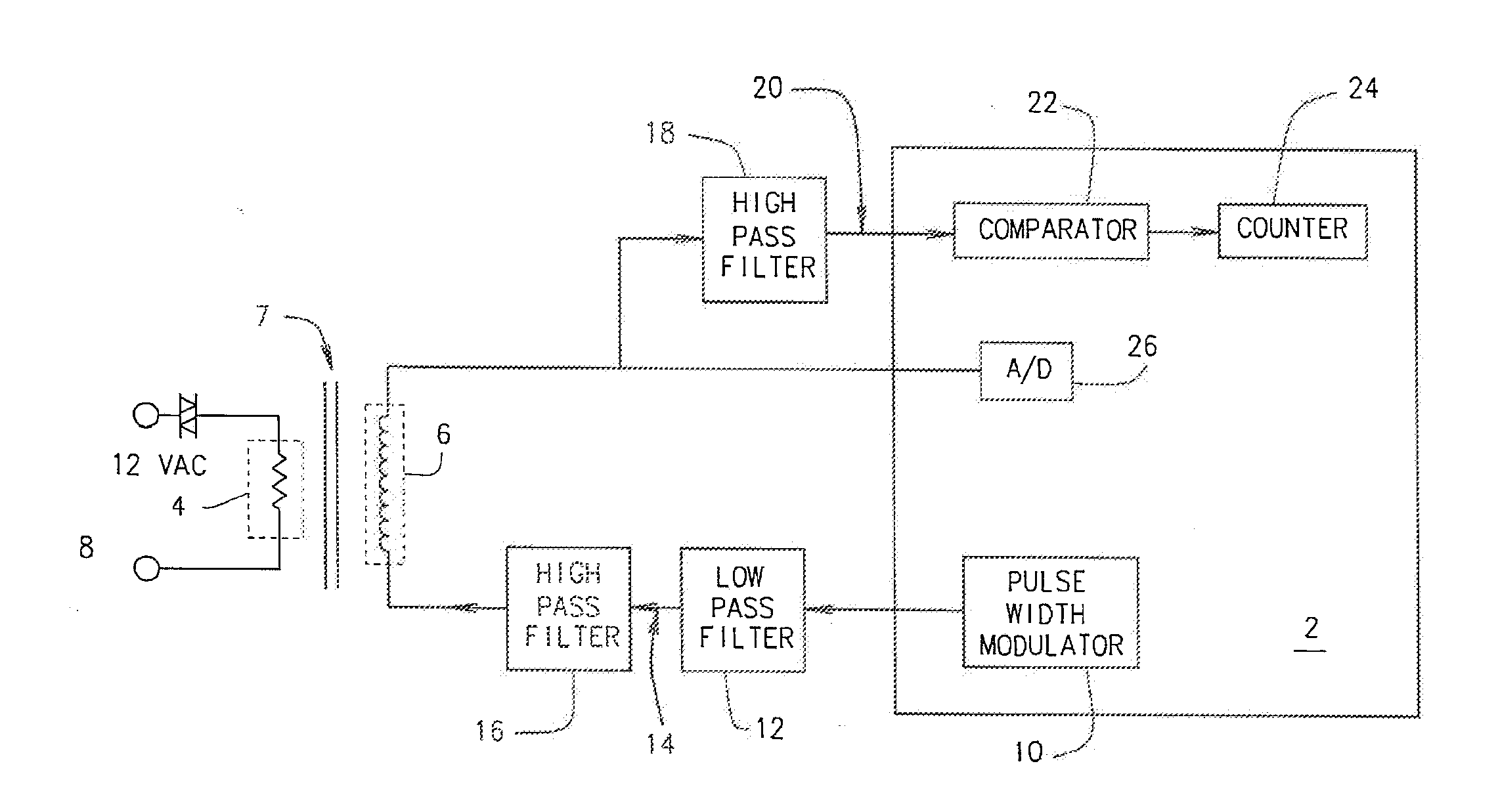 Circuit Integrity Detection System for Detecting The Integrity of A Sensing Wire in Electrically Heated Textiles