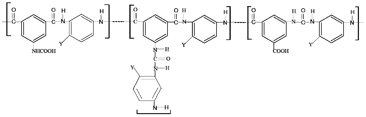 Surface mineralized composite reverse osmosis membrane with high hydrophilicity