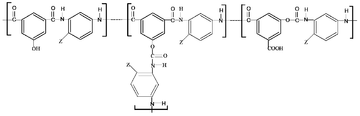 Surface mineralized composite reverse osmosis membrane with high hydrophilicity