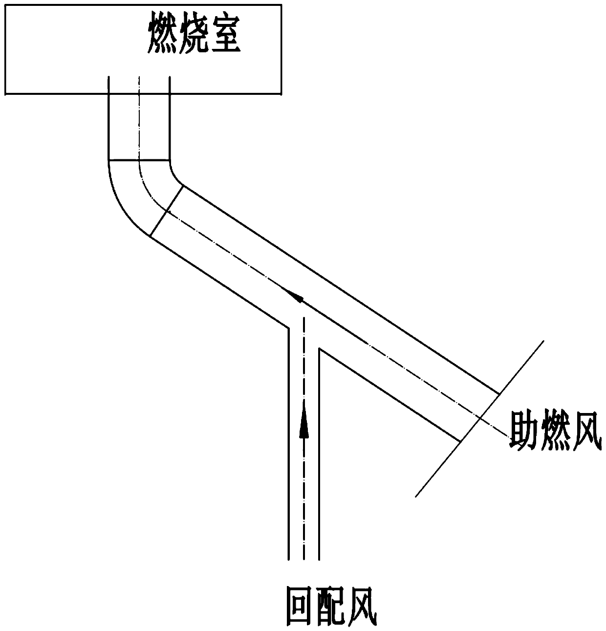 Static air mixer