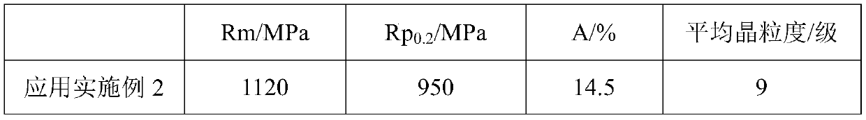 Continuous processing method of nickel-titanium shape memory alloy square thin wire material