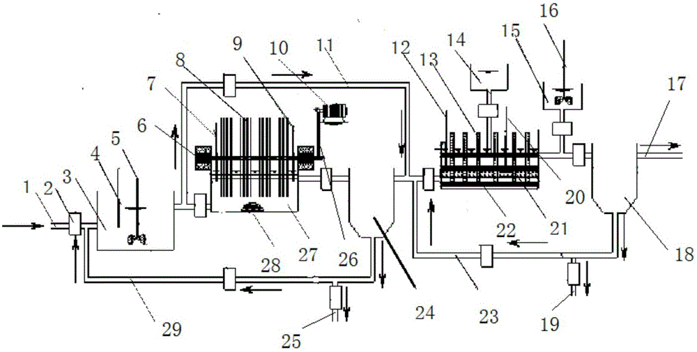 Town sewage treatment system and method