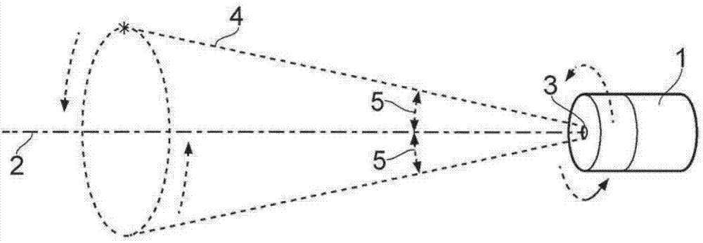 Laser scanning apparatus and method of use