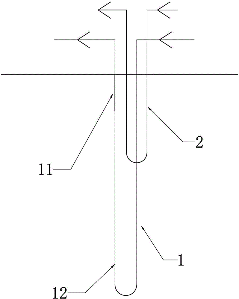 Middle-deep ground temperature compound mode buried pipe heat exchange device