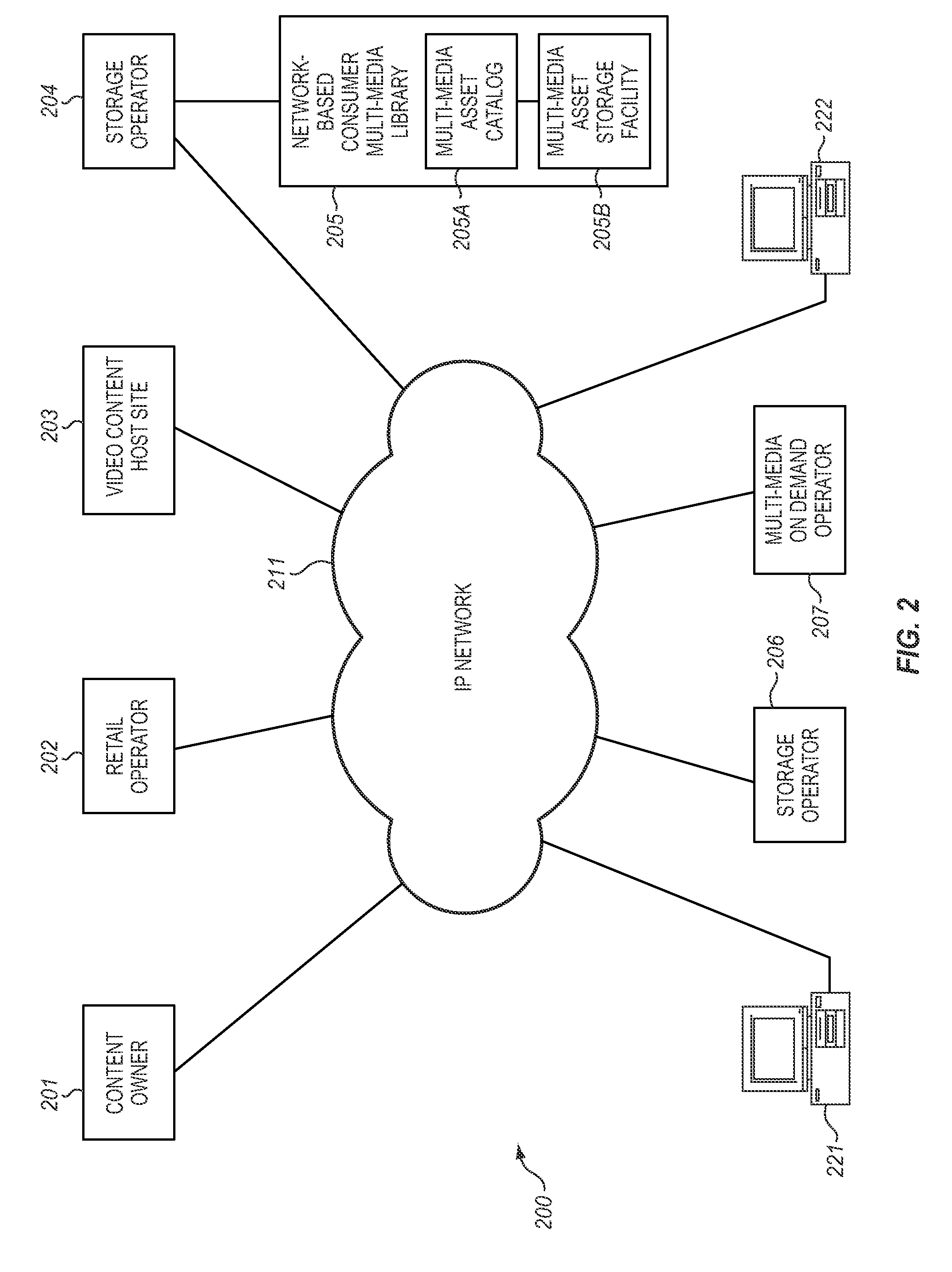 System for allocating mass storage for video-on-demand assets