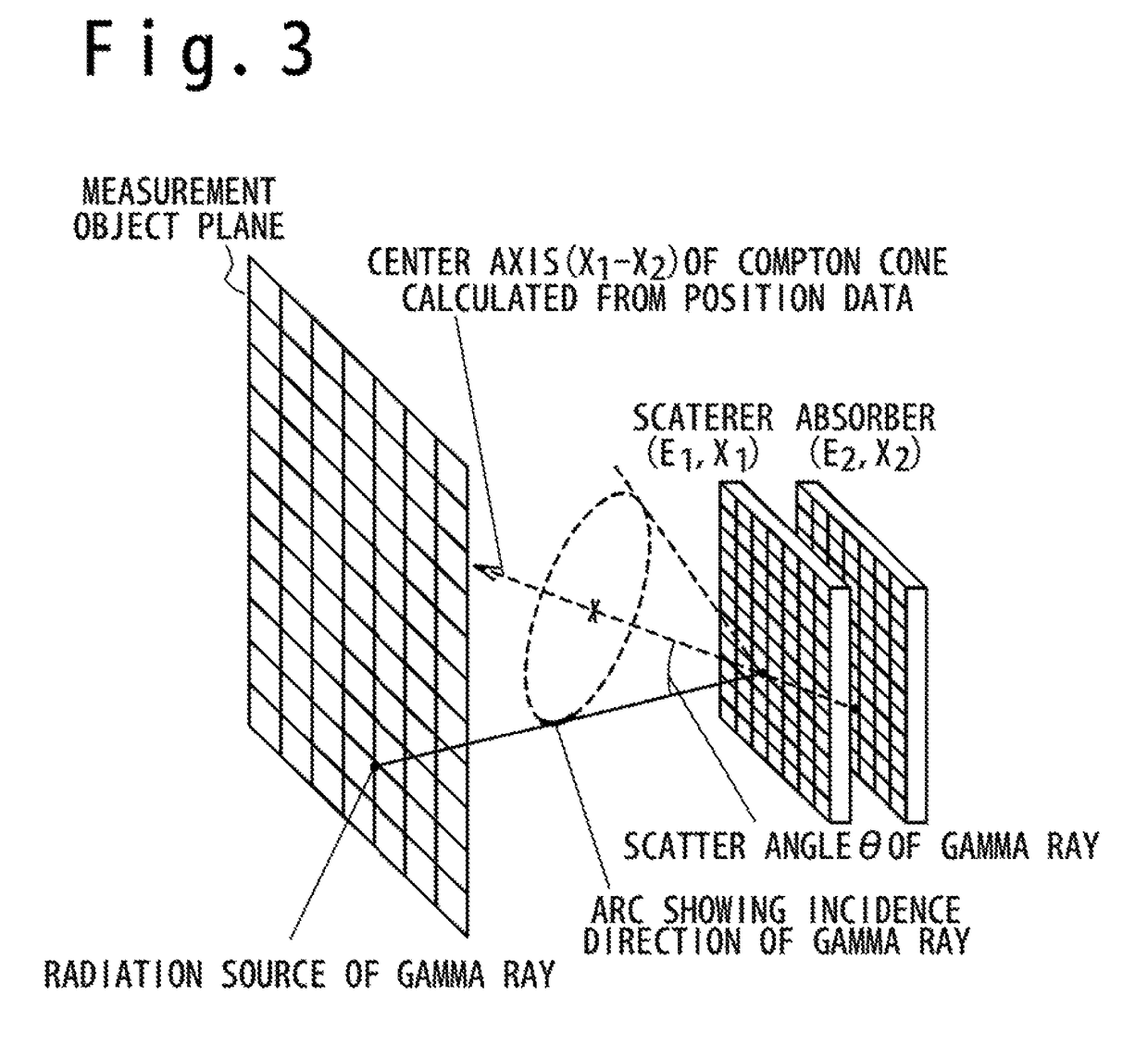 Radiation measuring apparatus and radiation measuring method