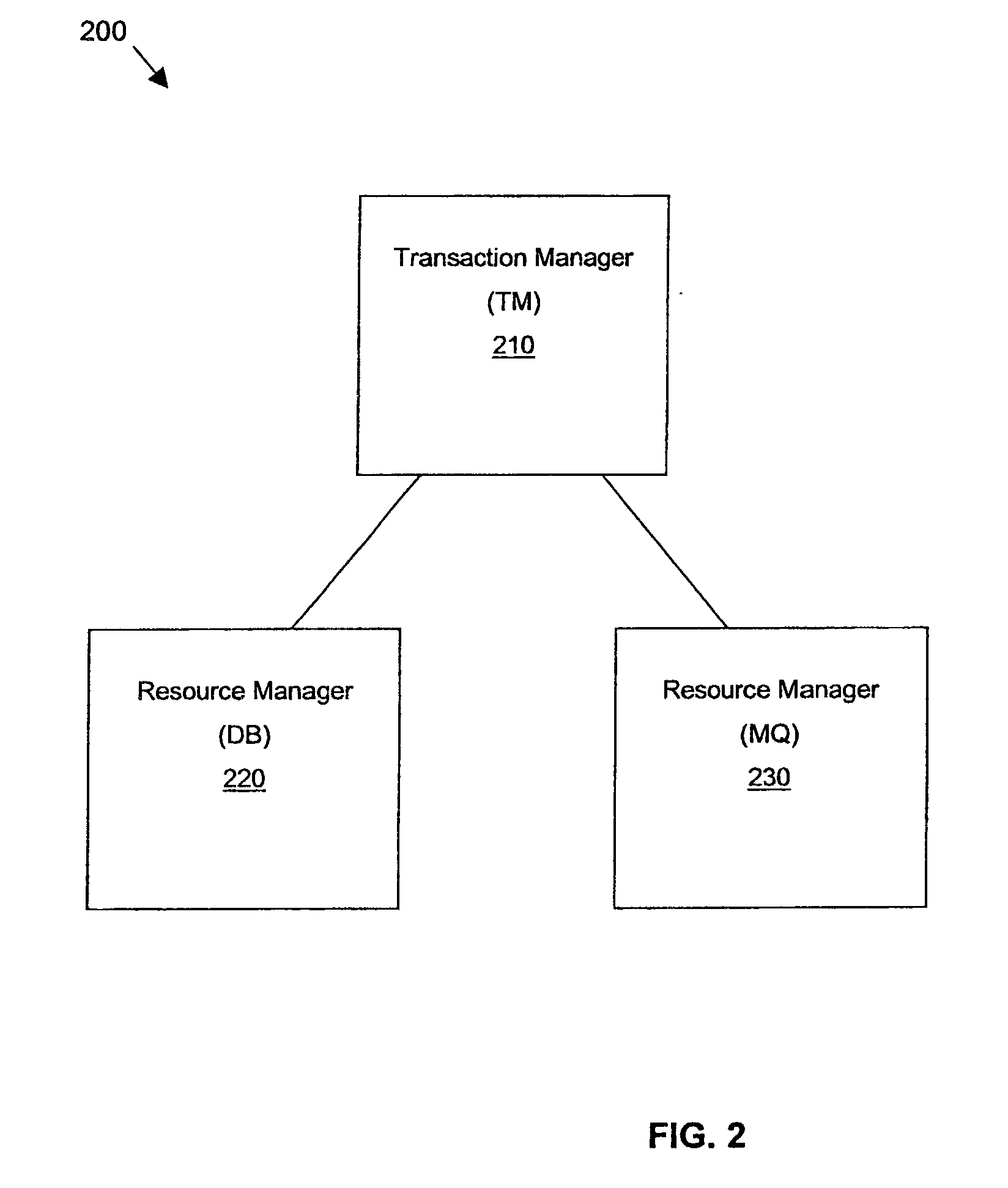 Message ordering in a messaging system