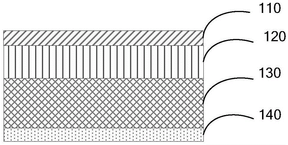 Big shelter board with radar stealth function and preparation method thereof