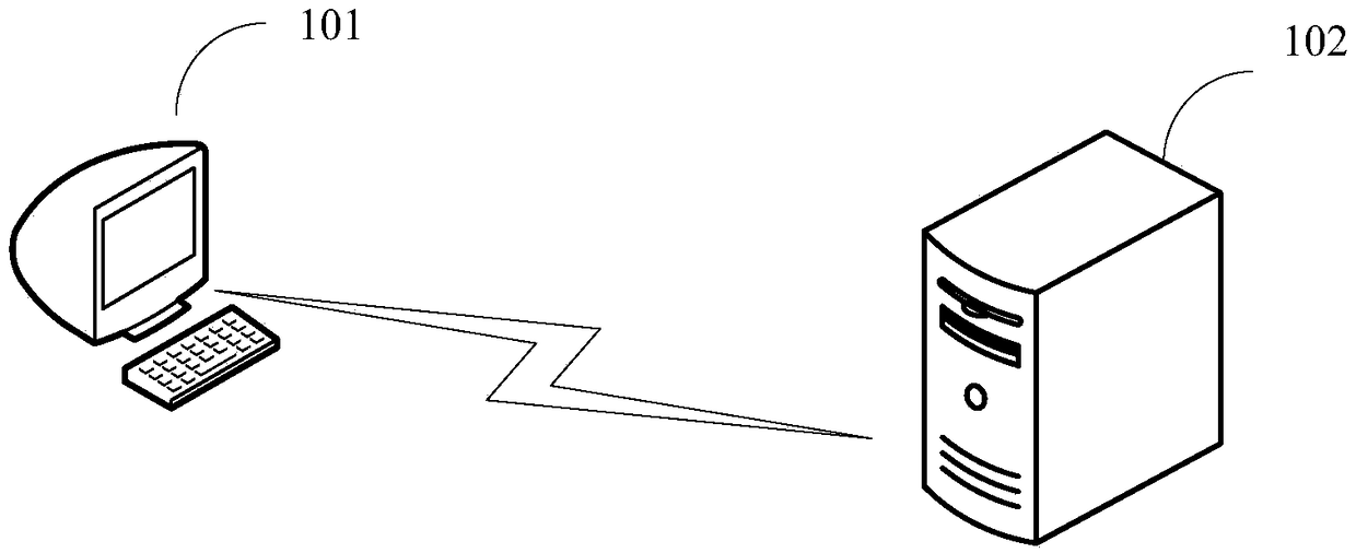 Operation control method, device, equipment and storage medium