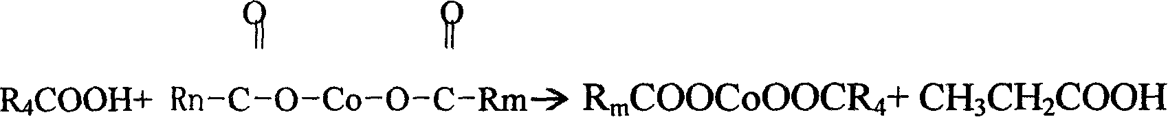 Process for preparing organic cobalts mixed salt finished product with cobalt neodecanoate as main raw material