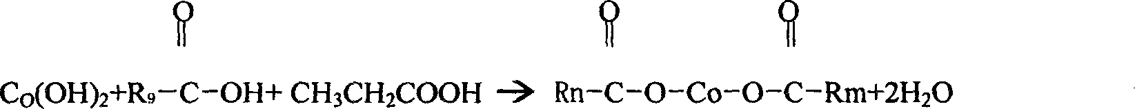 Process for preparing organic cobalts mixed salt finished product with cobalt neodecanoate as main raw material