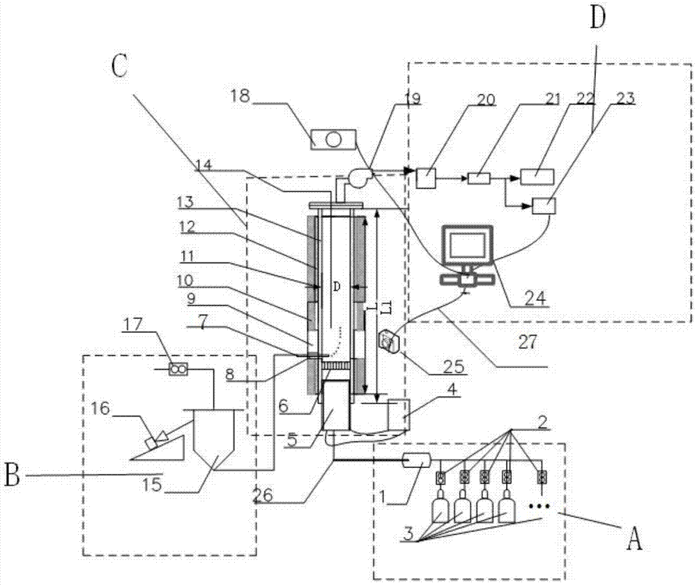 A material ultra-high-speed heating system