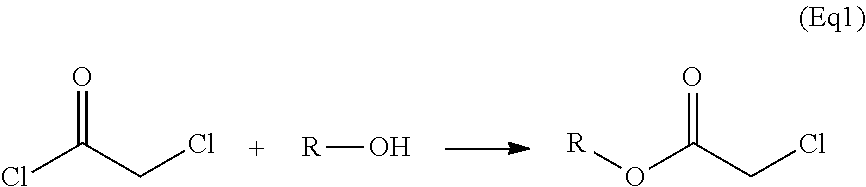 Peptide libraries