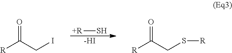 Peptide libraries