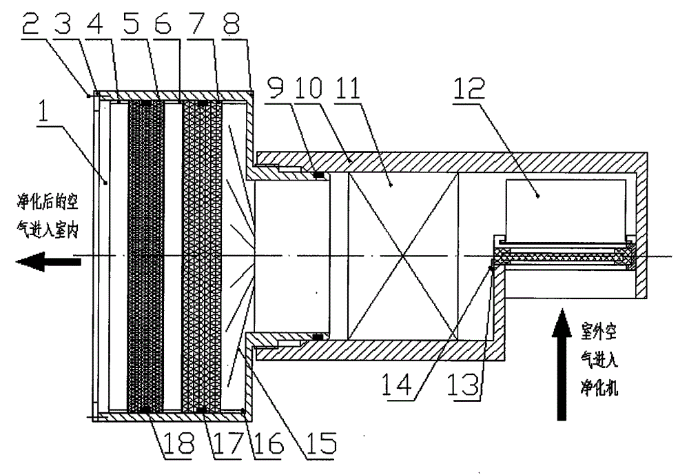 Embedded semi-hidden type indoor air supply air purifier