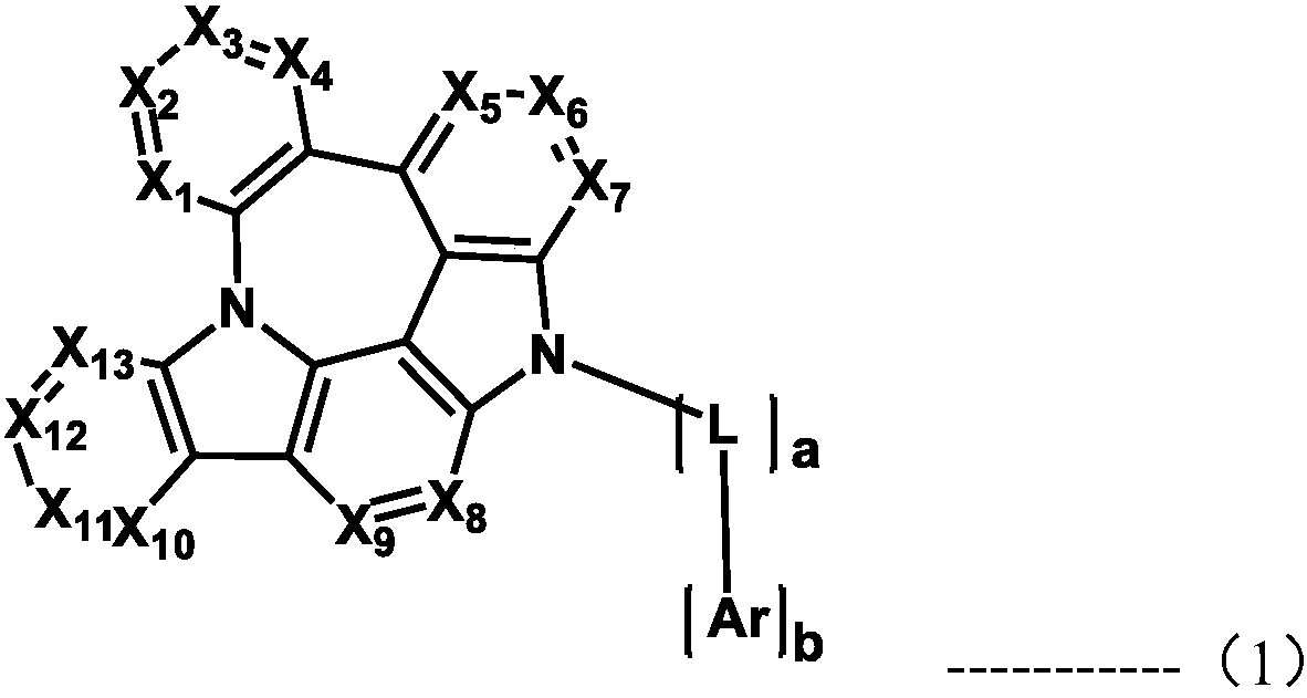 Organic electroluminescent compound and organic electroluminescent device comprising the same