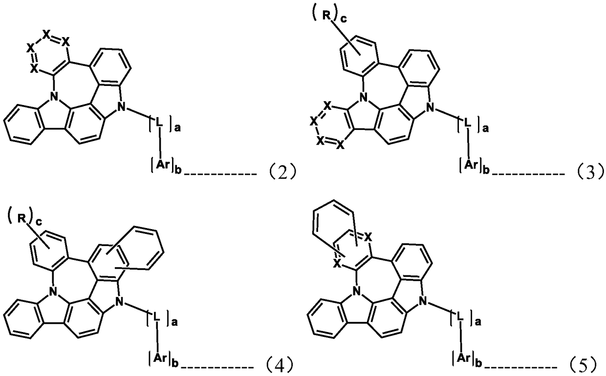 Organic electroluminescent compound and organic electroluminescent device comprising the same