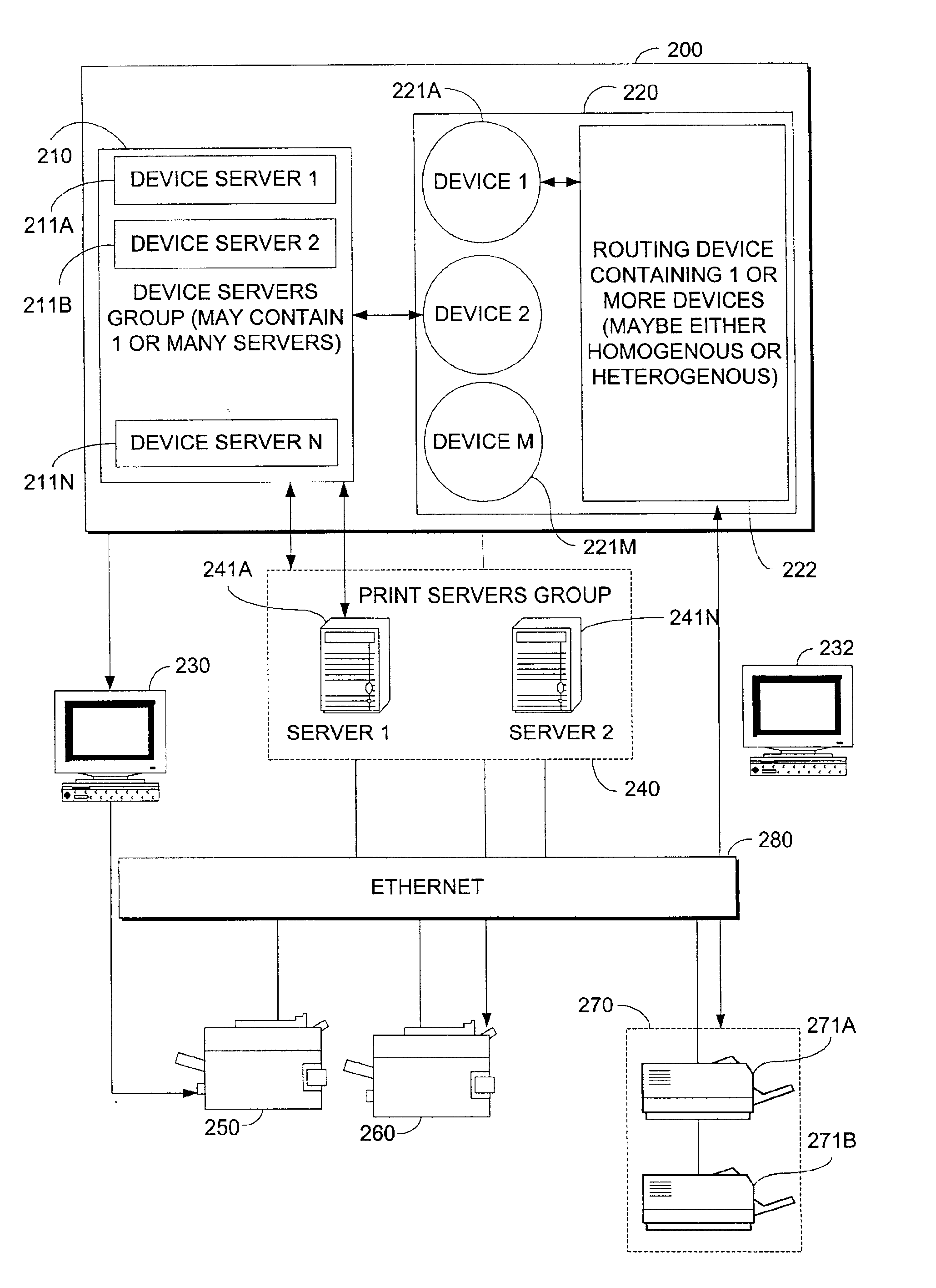 System and method for distributed imaging