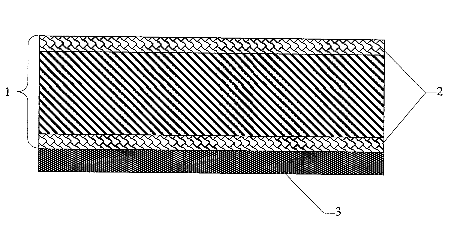 Gas diffusion structures and gas diffusion electrodes for polymer electrolyte fuel cells