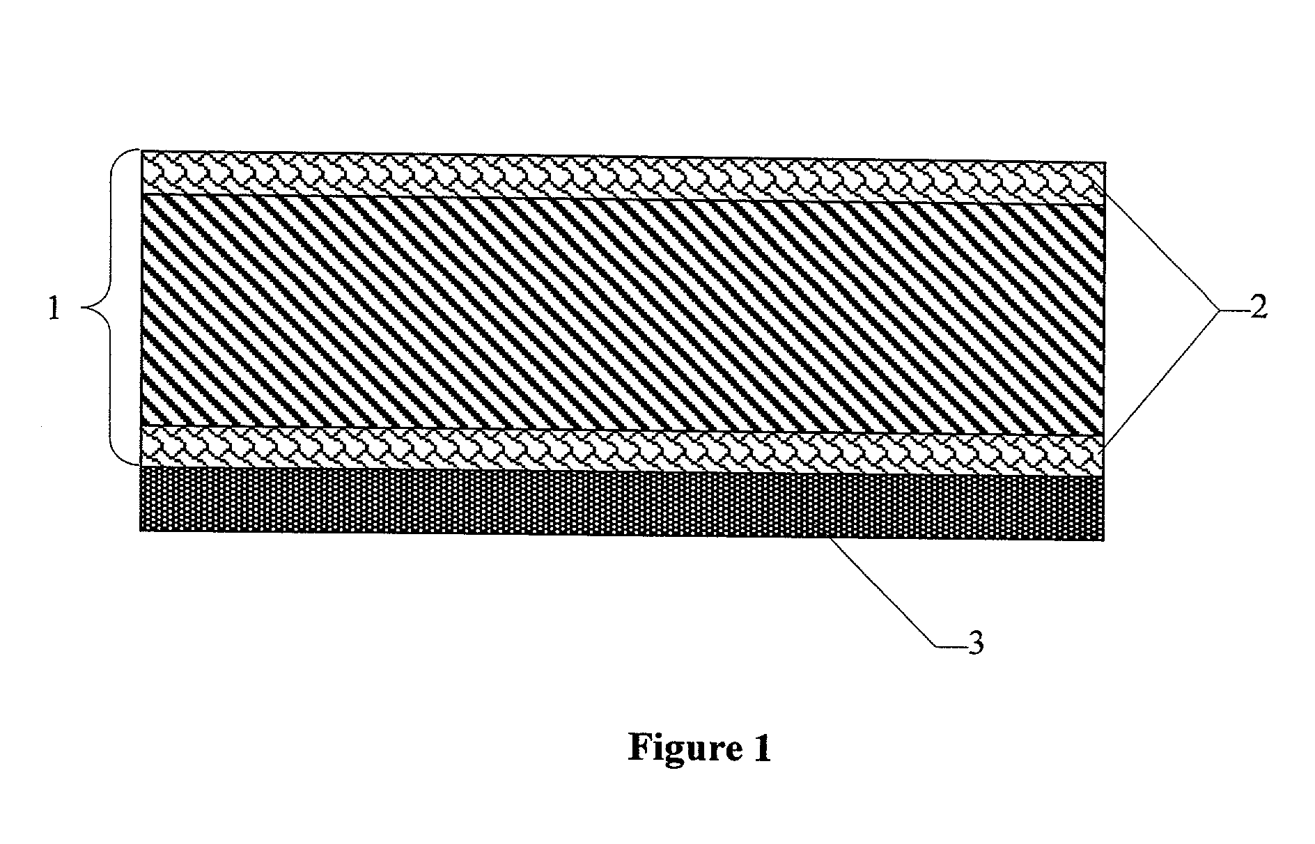 Gas diffusion structures and gas diffusion electrodes for polymer electrolyte fuel cells