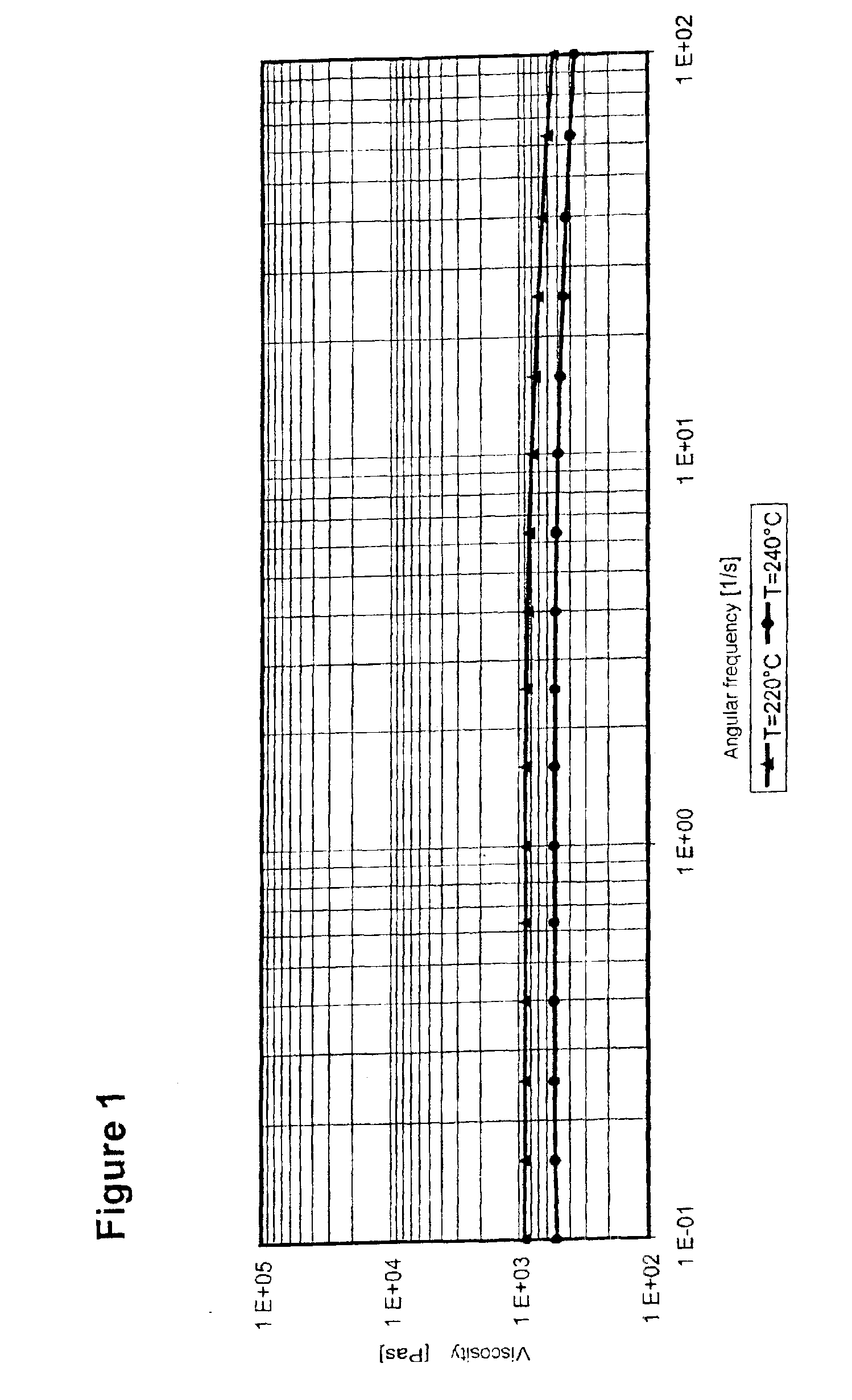 Molding composition based on polyetheramides