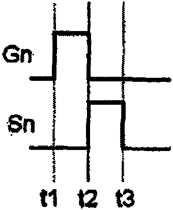 Integrated panel type grid drive circuit applicable for charge sharing pixel