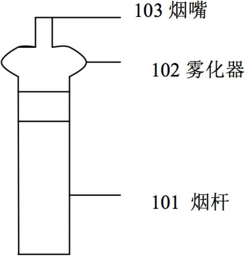 Electronic cigarette