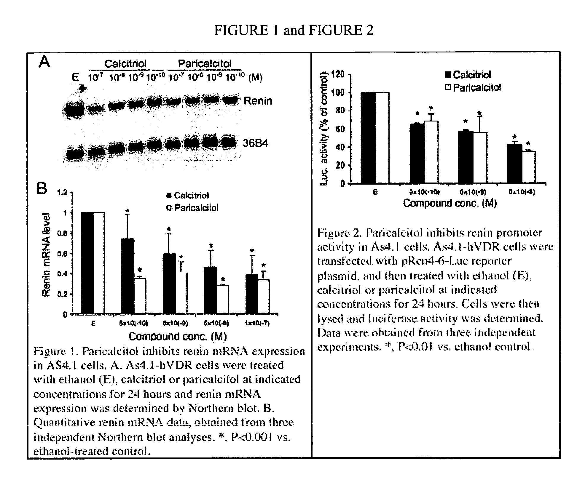 Use of vitamin Ds to down regulate the renin-angiotensin-aldosterone system